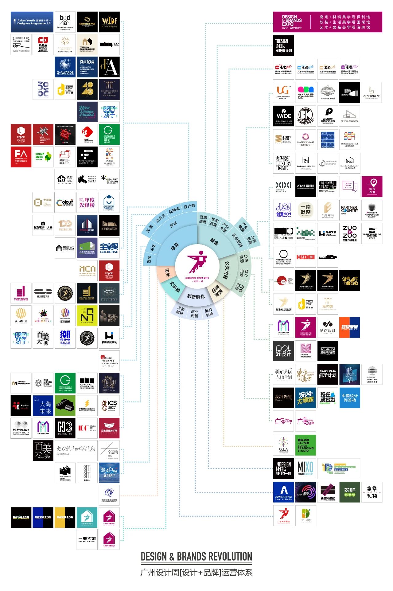 首页|2026广州设计周【生活美学设计展】流连·汇集人文